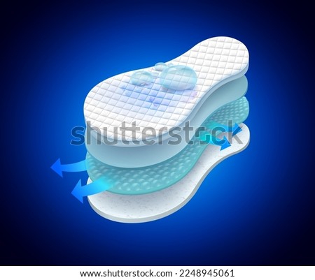 Steps of 4 layers of absorbent pads, water droplets and ventilation.
Used for advertising sanitary napkins, diapers, mattresses and adult items. Realistic vector file.