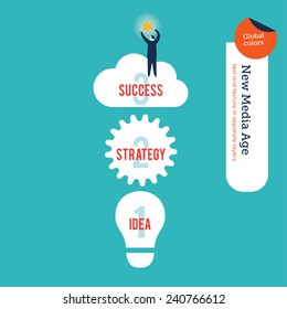 Steps to become a successful businessman. Vector illustration Eps10 file. Global colors. Text and Texture in separate layers.