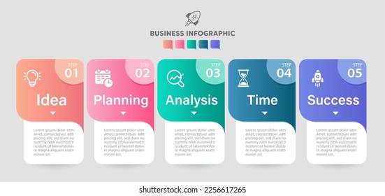 Steps of Business infographic Gradient color process with rectangle template design with icons 5 big number and 5 options,Vector illustration.