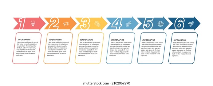 Schritte für das Design von Infografiken in der Zeitachse