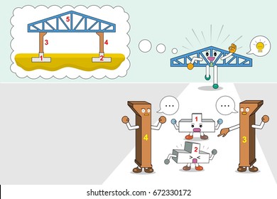 Steps by step installation of structure warehouse building,Teamwork concept for accurate and successful goals,vector illustration
