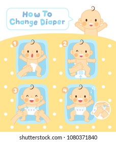 steps to change diaper