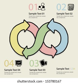 for steps circulation, infinity symbol / cartoon infographics style, vector and illustration. Can be used for workflow layout, diagram, number options, step up options and infographics. 