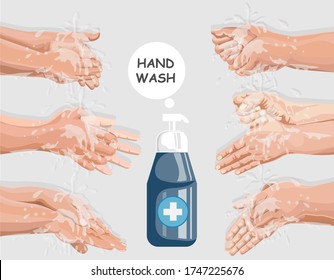 Steps of cleaning hands illustration. Hand hygiene prevention without E.coli, S.pyogenes, H1N1virus, C.xerosis, S.aureus. Far from the disease by yourself. Health care concept.
