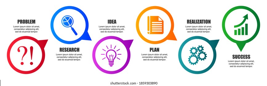 Steps decision problem, solving process, generator ideas, succeed. Infographic step options isolated. Problem analysis solution concept. Problem thinking inspiration idea and success.