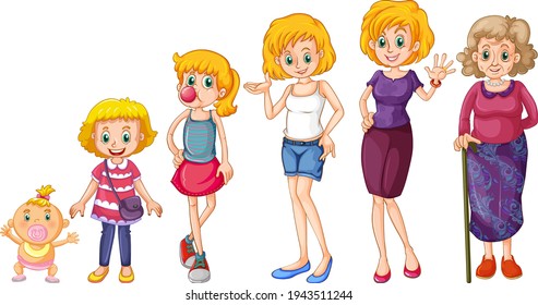 Steps of female growing up illustration