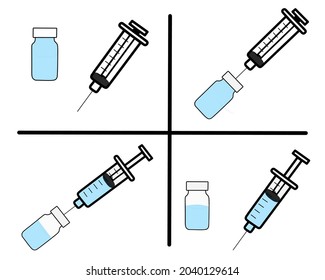 Steps in filling a syringe. Syringe with bottle. Builds the body's immune system so that it is protected from bad virus attacks