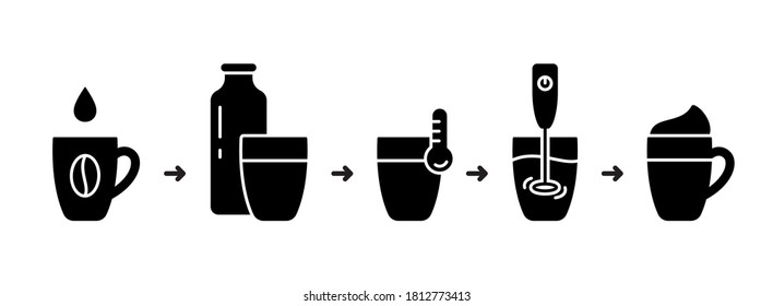 Steps to get homemade coffee by milk frother. Cappuccino, latte or macchiato silhouette instruction. Outline icon of foam electric mixer, handheld maker. Flat vector illustration, white background