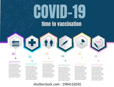 Steps to get vaccinated against covid -19
Vaccination - Medical concept,guide to receive the vaccine with icons on each one of them.Vector
