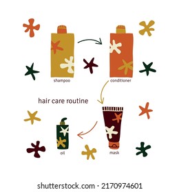 Steps of hair care routine. Shampoo, conditioner, mask, oil. Cosmetic tube for beauty and care. Flat style vector illustration.