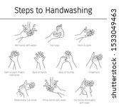 Steps To Hand Washing For Prevent Illness And Hygiene, Keep Your Healthy, Outline Icons, Sanitary, Infection, Sickness, Healthy