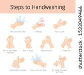 Steps To Hand Washing For Prevent Illness And Hygiene, Keep Your Healthy, Sanitary, Infection, Sickness, Healthy