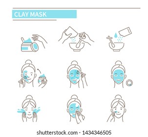 Steps how to apply clay facial mask. Line style vector illustration isolated on white background.