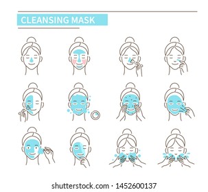 Steps how to apply cleansing facial mask. Line style vector illustration isolated on white background.