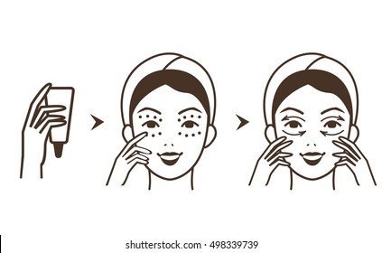 Steps how to apply eye cream. Vector isolated illustrations set.