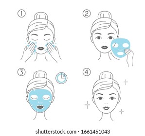 Steps how to apply facial cosmetic mask. Line vector elements on a white background.