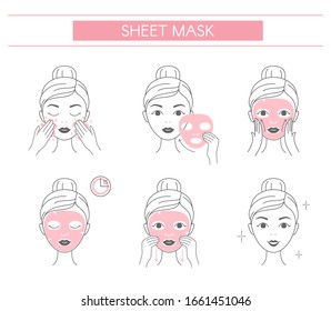 Steps how to apply facial cosmetic mask. Line vector elements on a white background.