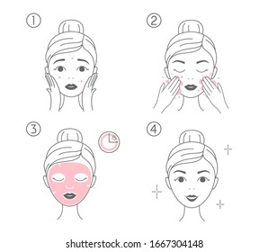 Steps how to apply facial cosmetic mask. Line vector elements on a white background.