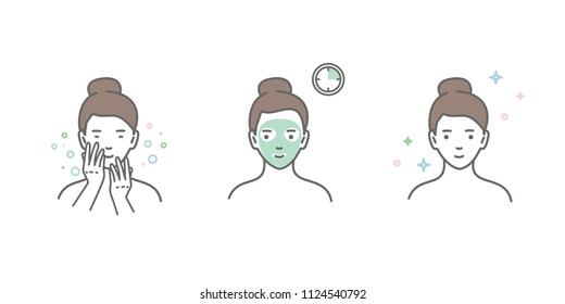 Steps how to apply facial mask. Vector line illustrations set isolated on white background.