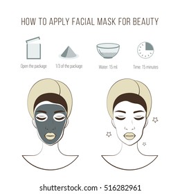 Steps how to apply facial mask. Package, Facial mask, water. Vector isolated illustrations set.