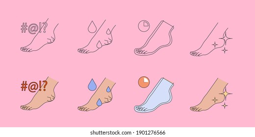 Steps how to apply foot mask.Foot mask linear icons set. Step-by-step instructions for using a cosmetic foot mask. 