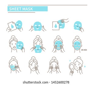 Steps how to apply sheet  facial mask. Line style vector illustration isolated on white background.