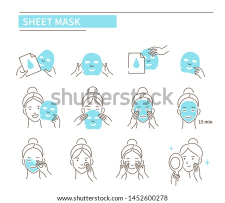Steps how to apply sheet  facial mask. Line style vector illustration isolated on white background.