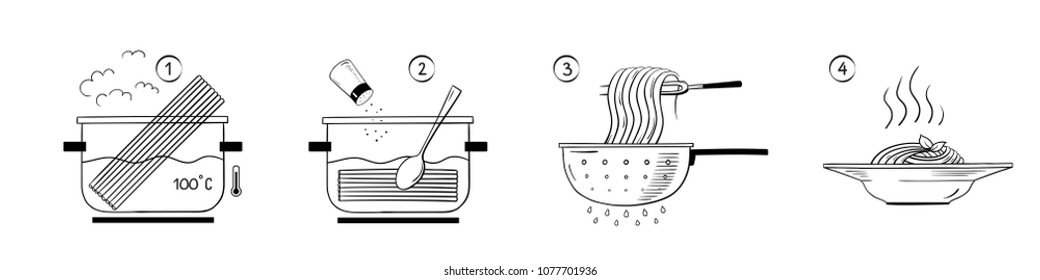 Steps how to cook pasta. Vector illustration.