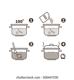 
Steps how to cook porridge. Vector illustration.