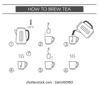 Steps how to cooking tea. Line vector elements on a white background.