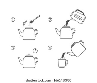 Steps how to cooking tea in teapot. Line vector elements on a white background.