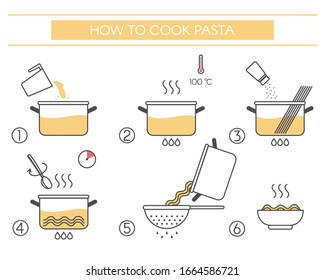 Steps how to prepare pasta. Line vector elements on a white background.