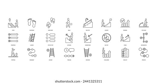 Steps icons set. Set of editable stroke icons.Vector set of Steps