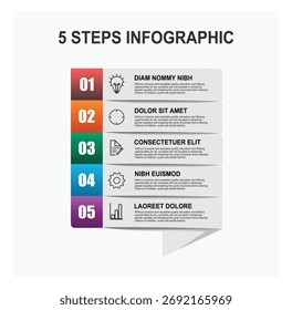 Concepto de infografía de pasos. Una vibrante infografía de cinco pasos con cintas numeradas en colores degradados, iconos y descripciones compactas.