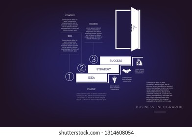 Steps up ladders and doorway. Concept  illustration or background. Business infographic. Vector monochrome template 3 positions for text area, possible to use for workflow, banner, diagram, web design