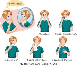 Steps of male shaving illustration