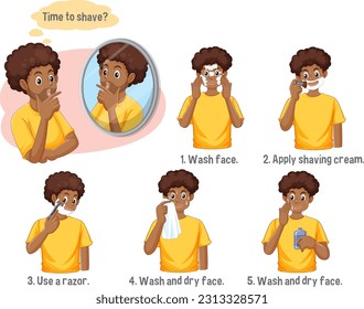Steps of male shaving illustration
