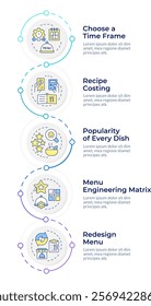 Steps of menu engineering infographic vertical sequence. Restaurant business management. Visualization infochart with 5 steps. Circles workflow