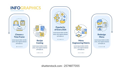 Steps of menu engineering rectangle infographic vector. Restaurant business management. Data visualization with 5 steps. Editable rectangular options chart