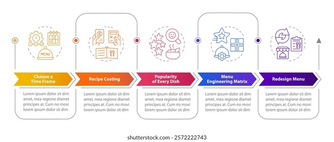 Steps of menu engineering rectangular infographics. Restaurant business management. Visualization template 5 options. Horizontal flowchart with line icons