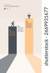 Steps on the path to success and rewards. Vertical infographic template