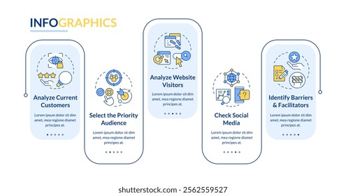 Steps to perform audience analysis rectangle infographic vector. Customers types behavior research. Data visualization with 5 steps. Editable rectangular options chart