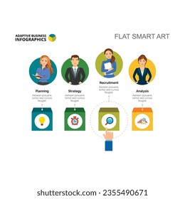 Steps from plan to analysis of project vector illustration. Cartoon drawing of business infographic, advertisement or brochure. Management, employment concept for business report or presentation slide
