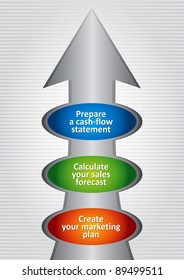 Steps to Profitable Business Planning, abstract illustration