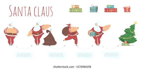 Steps of Santa Claus Delivery Presents under Decorated Christmas Tree. Time Line or Process of Father Noel Activity at Xmas Night. Happy Winter Holidays Season Cartoon Flat Vector Illustration, Banner