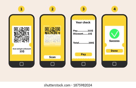Steps of scanning a QR code on a smartphone digital technology. Reading QR code data online vector illustration