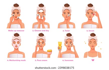 Steps of skincare routine. Vector illustration