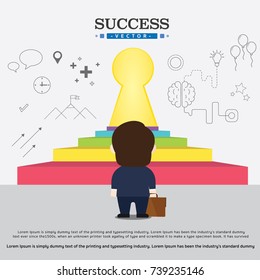 The steps to success of businessmen.