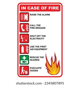 Steps to take in the event of a fire