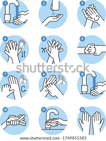 Steps to wash your hands properly